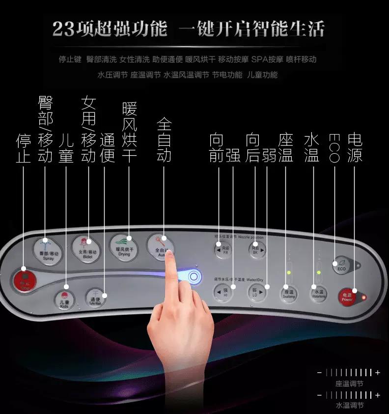 SMT-51102(图3)