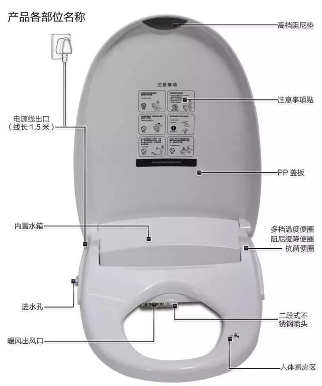 SMT-51104(图6)