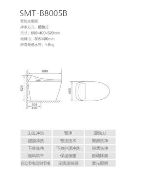 SMT-B8005B(图1)