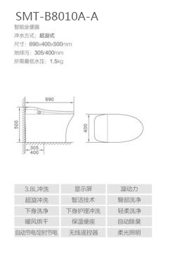 SMT-B8010A-A(图1)
